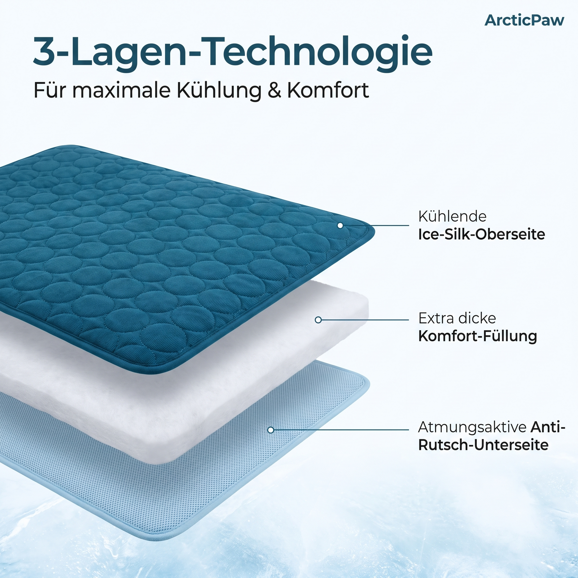 ArcticPaw Kühlmatte – 3-Lagen-Technologie